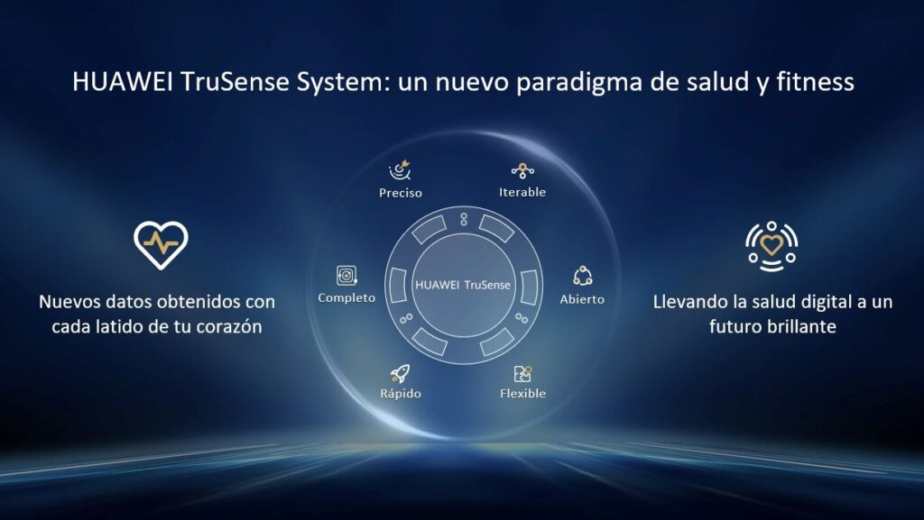 TruSense System de Huawei